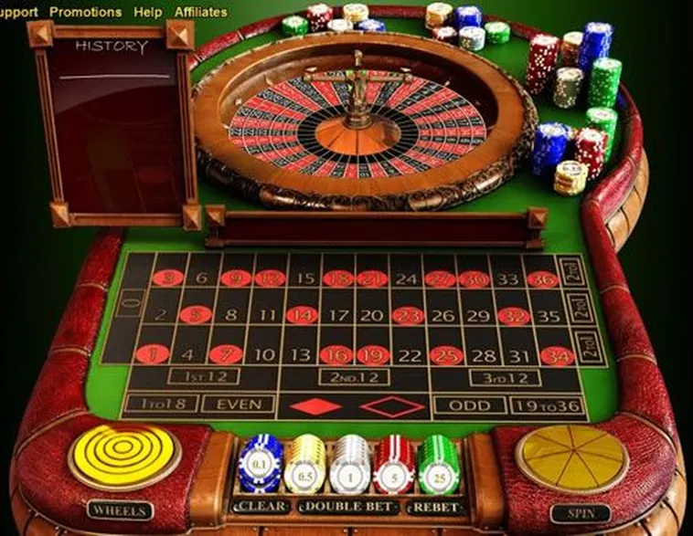 Bí Quyết Chơi Roulette Luck8 Giúp Tối Ưu Hóa Tỷ Lệ Thắng Cược 1 Bí Quyết Chơi Roulette Luck8 Giúp Tối Ưu Hóa Tỷ Lệ Thắng Cược